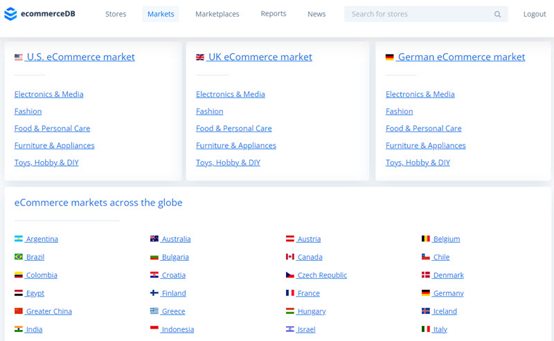 eCommerceDB Markets connects you to market reports for countries around the globe